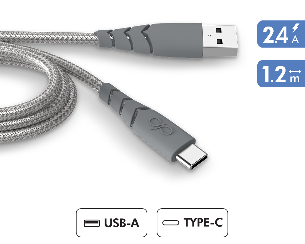 Kit Chargeur Voiture Force Power – USB A / USB-C – Câble Renforcé 1,2m – Charge Rapide