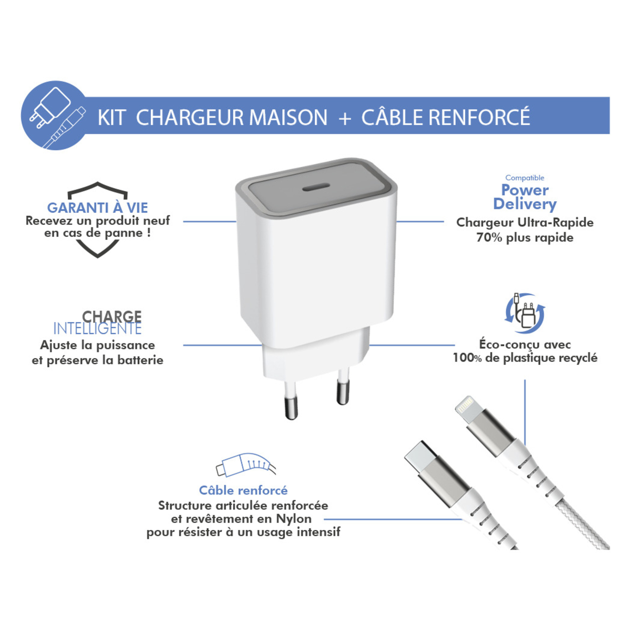 Chargeur maison 20W Power Delivery + Câble renforcé USB C/Lightning Garanti à vie Blanc 100% Plastique recyclé Force Power Lite - Neuf