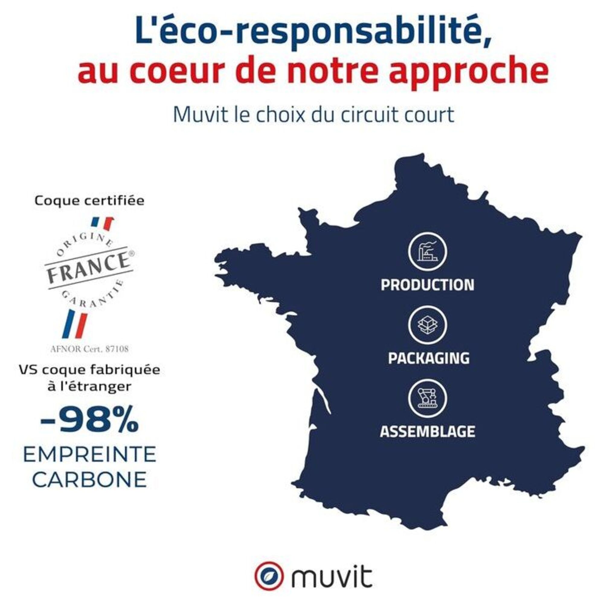 Coque Muvit For France pour iPhone 15 Pro - vue 5
