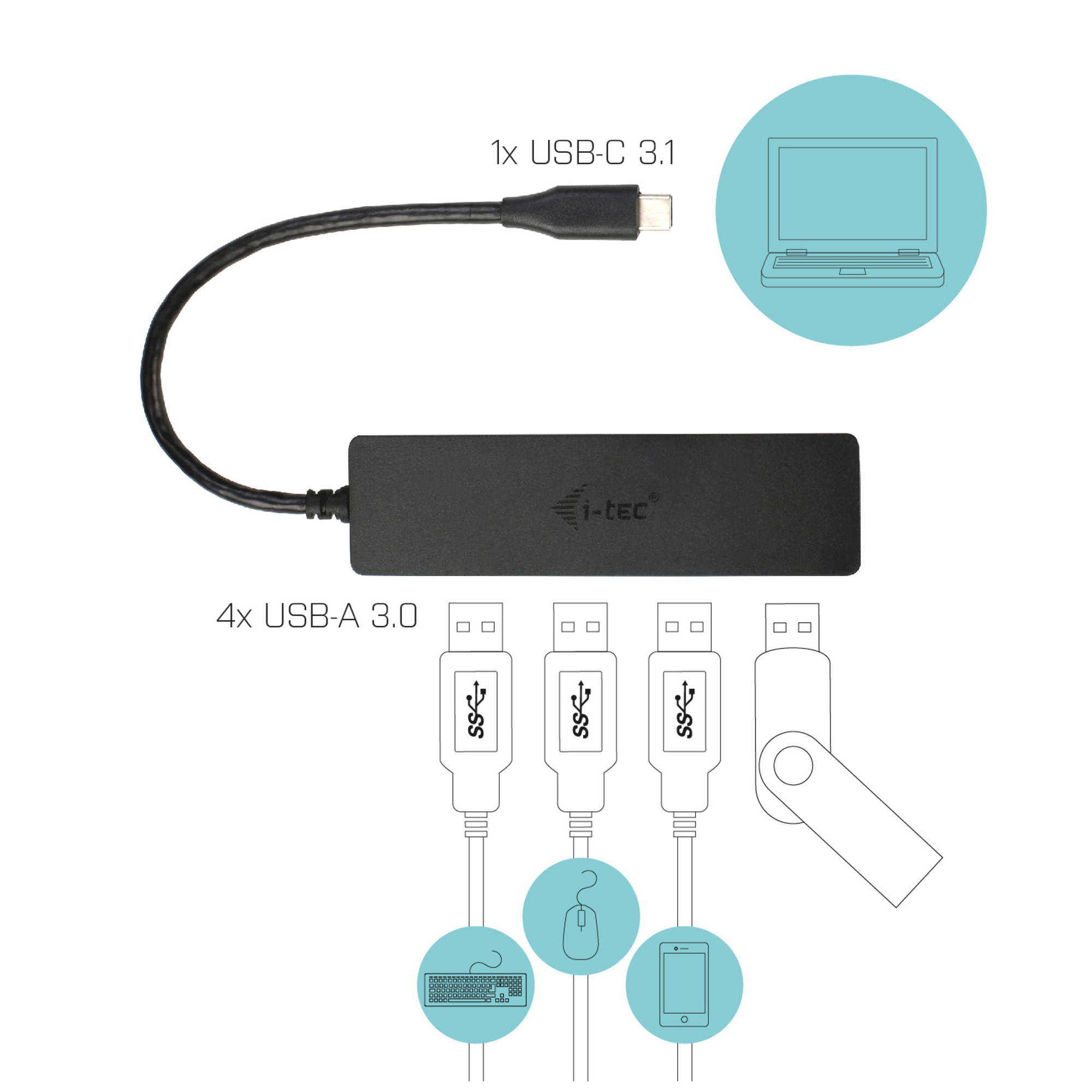 i tec USB C Slim Passive Hub 4 Ports - vue 5
