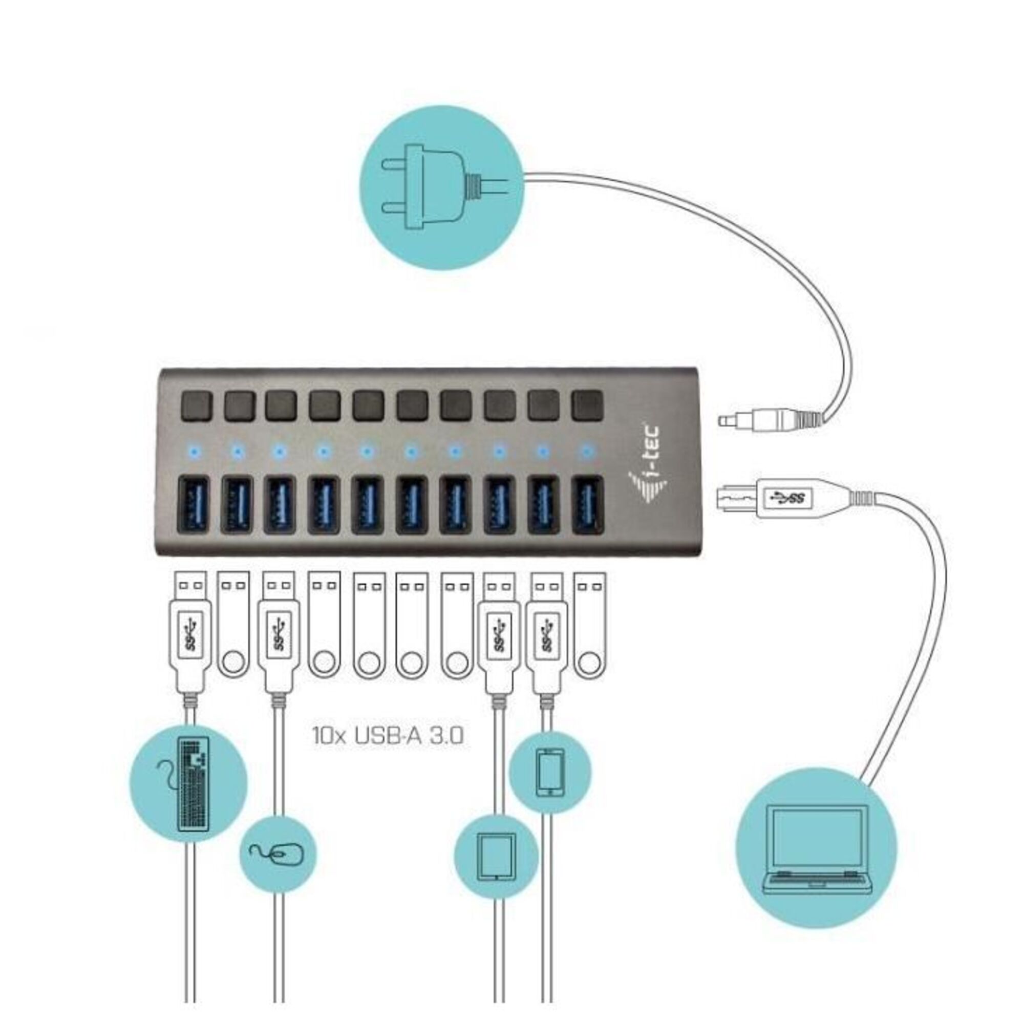 i tec USB 3.0 Charging Hub 10 Port + Power Adapter - vue 2