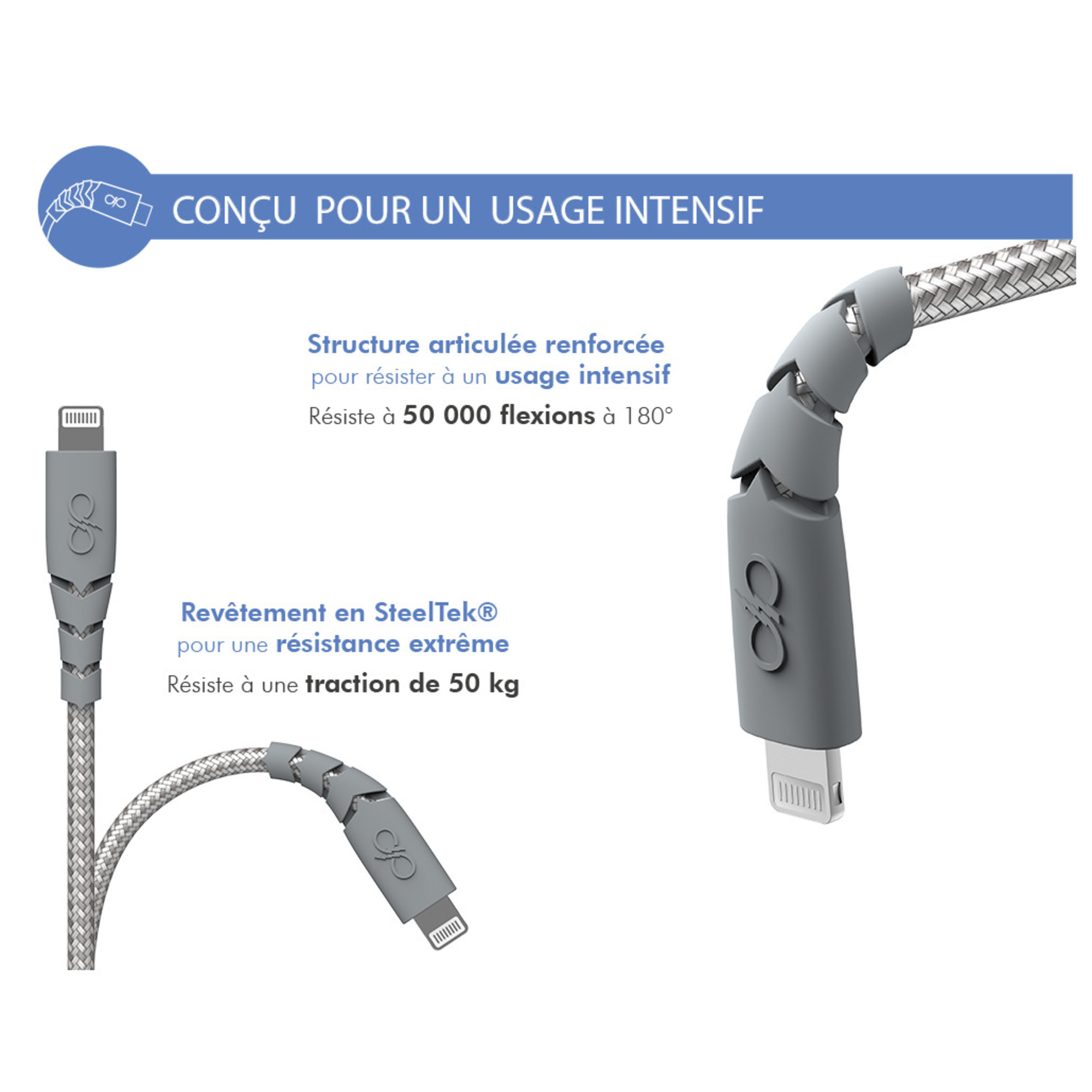 Chargeur secteur Force Power USB A + Câble Lightning 1.2m Recycle - vue 5