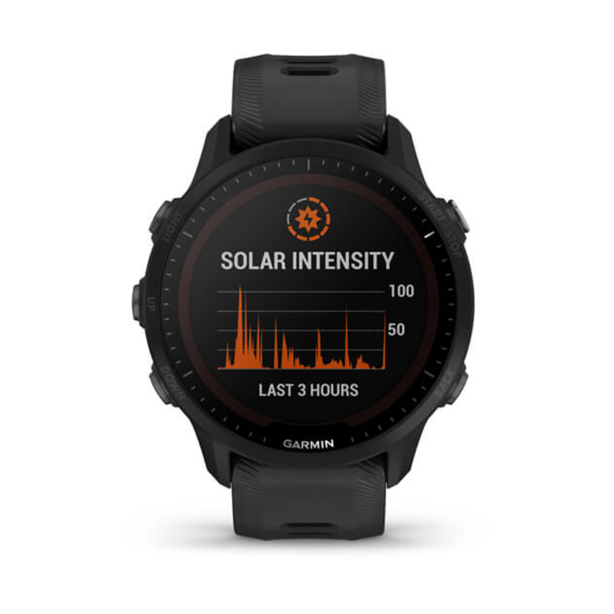 Forerunner 955 3,3  (1.3 ) Mip Noir Gps (Satellite) - Neuf