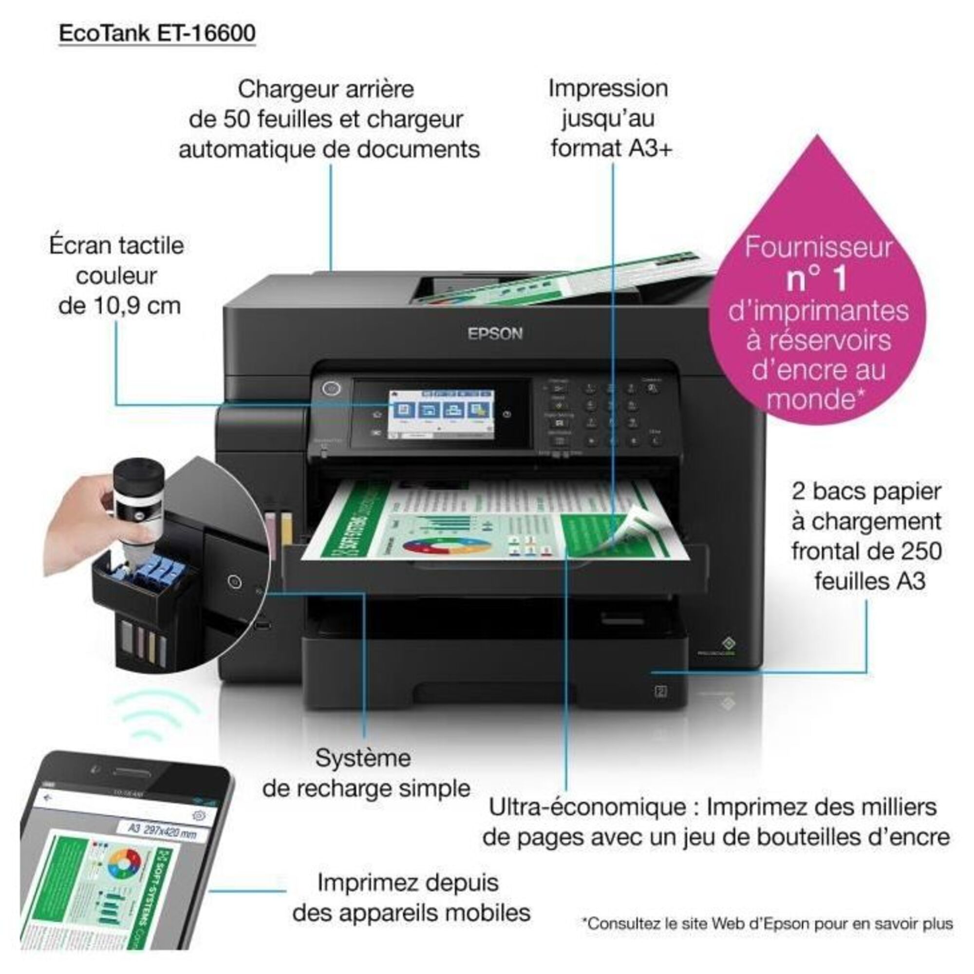 Imprimante Multifonction 4-en-1 - EPSON - Ecotank ET-16600 - Jet d'encre - A3/A4 - Couleur - Wi-Fi - C11CH72401 - Neuf