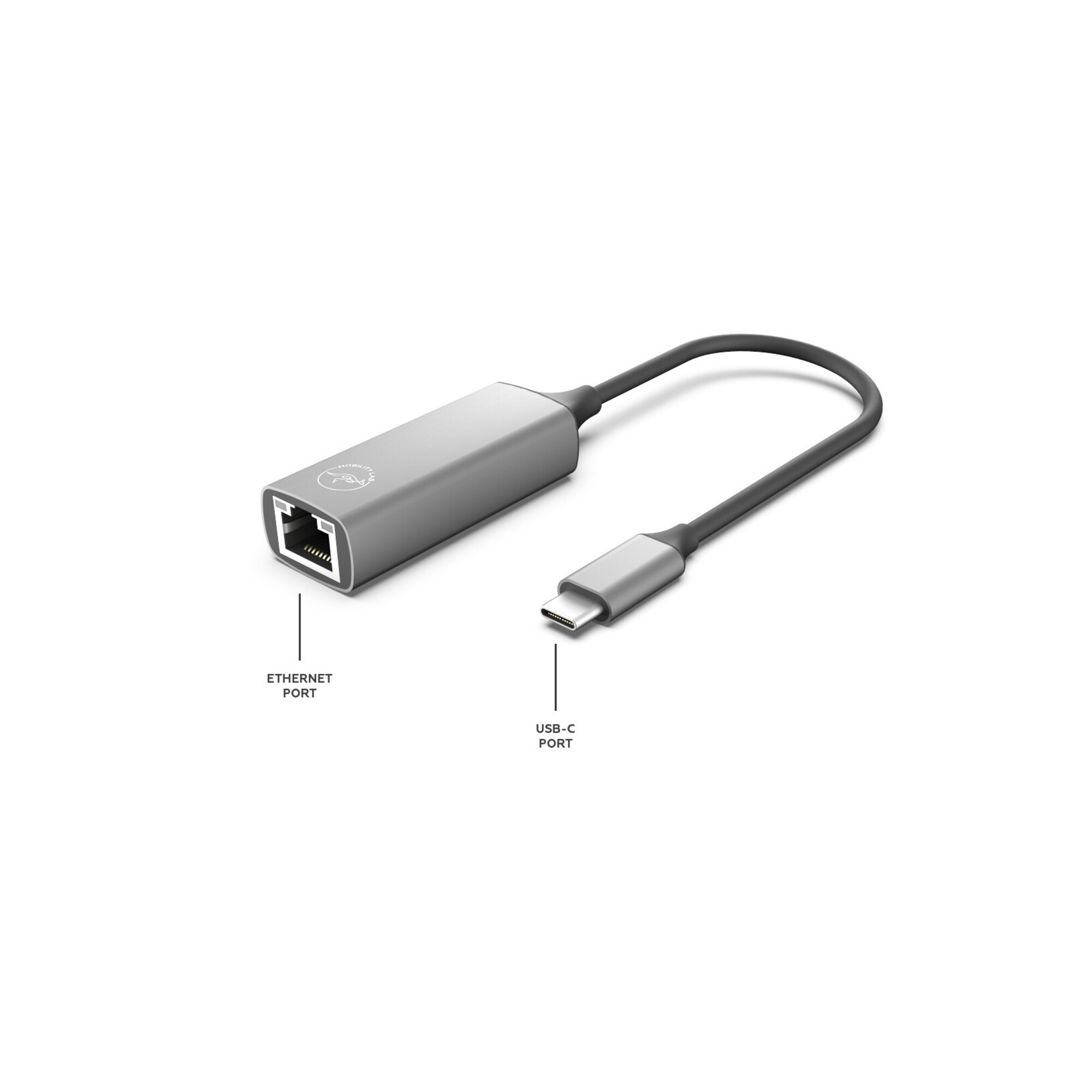 MOBILITY LAB - Adaptateur USB-C vers Ethernet (RJ45) - Neuf