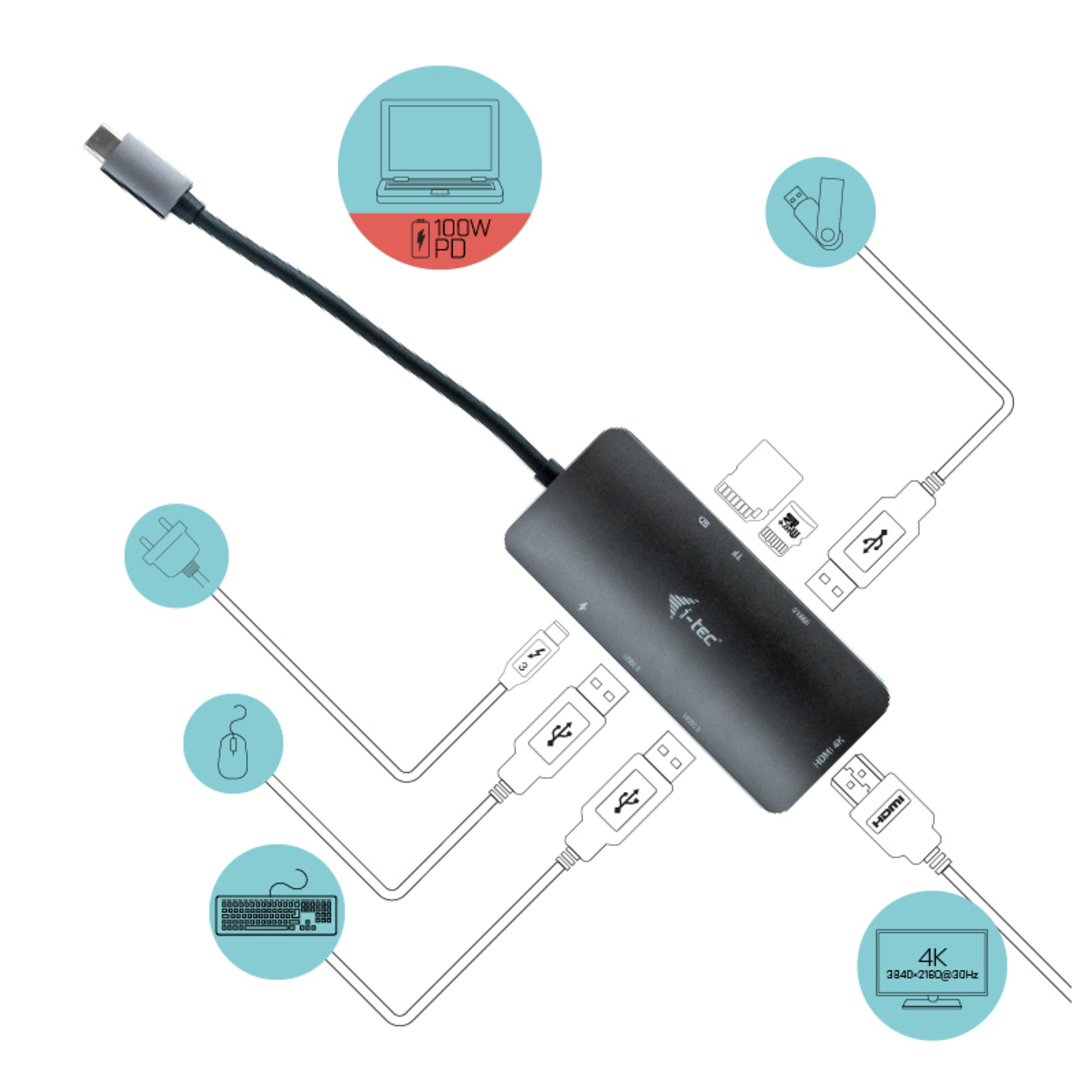 i tec USB C Metal Nano Dock 4K HDMI + Power Delivery - vue 3