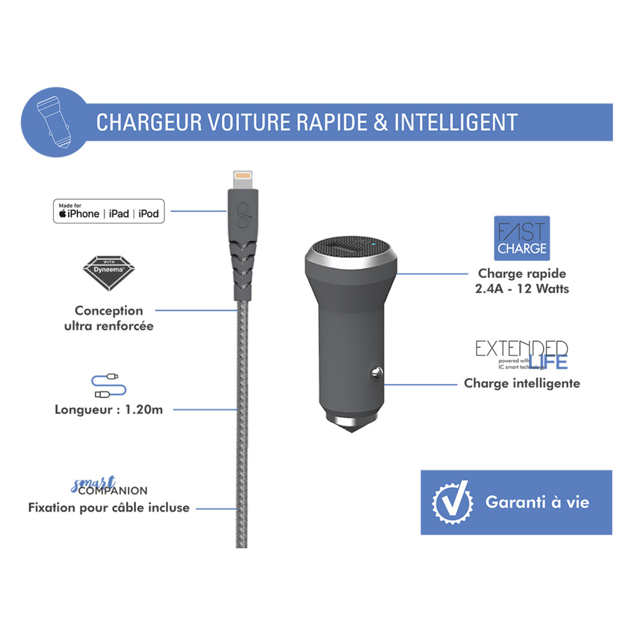 Chargeur voiture 2.4A IC Smart + Câble renforcé USB A/Lightning Garanti à vie Gris Force Power - Neuf