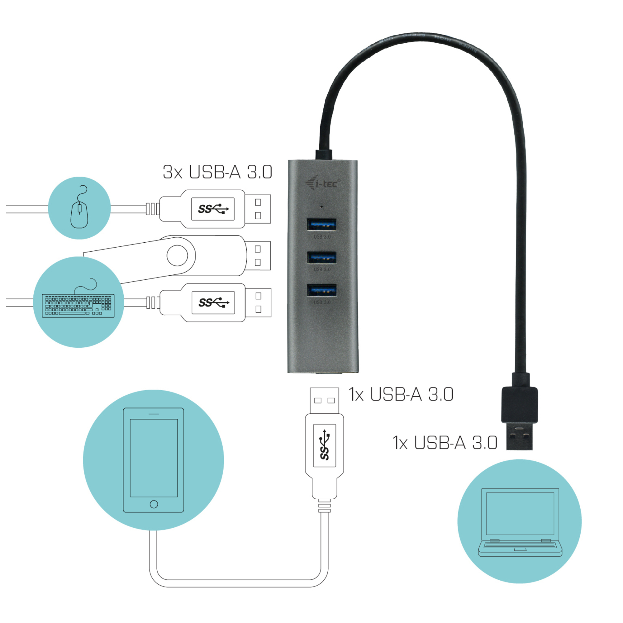 i tec USB 3.0 Metal Hub 4 Port - vue 3