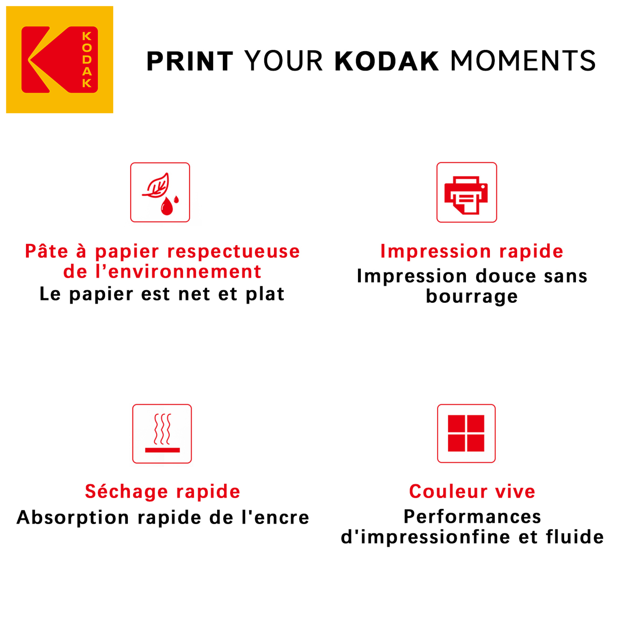 Kodak SnapShot A4 - vue 3