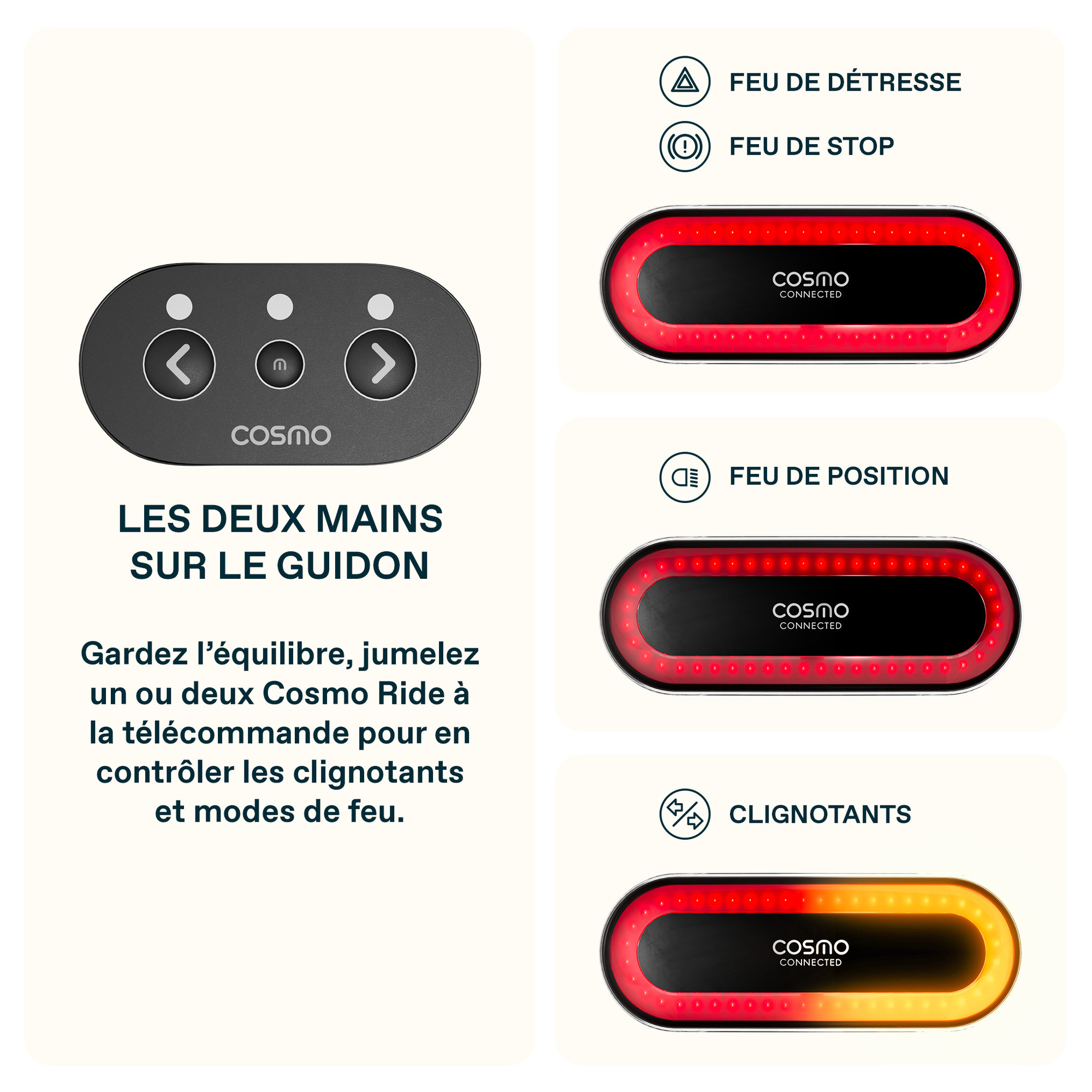 Cosmo Fusion - Casque avec éclairage Vélo Arrière Intelligent et Connecté - Feu Stop, Detection de Chute Automatique, Partage de trajet - Neuf