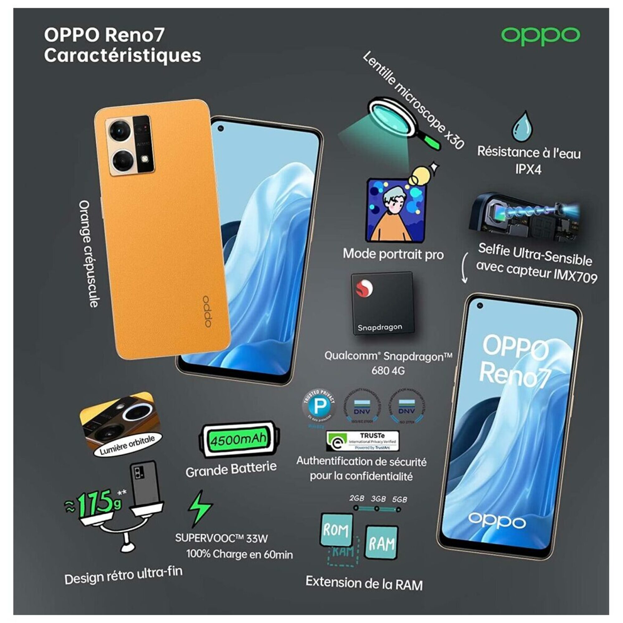 Oppo Reno7 128 Go, Orange, Débloqué - Bon état