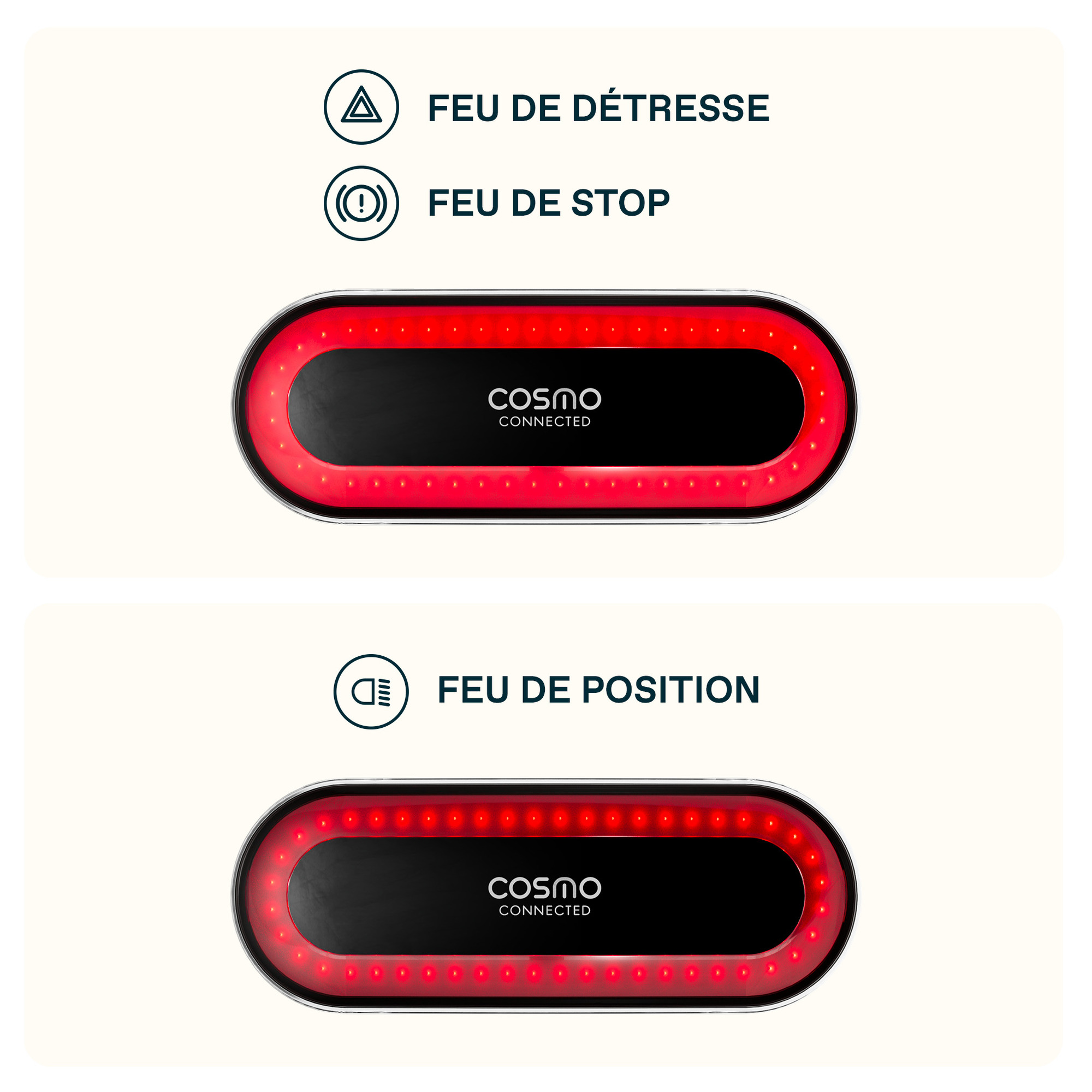 Cosmo Evasion - Casque avec éclairage Vélo Arrière Intelligent et Connecté - Feu Stop, Detection de Chute Automatique, Partage de trajet - Neuf