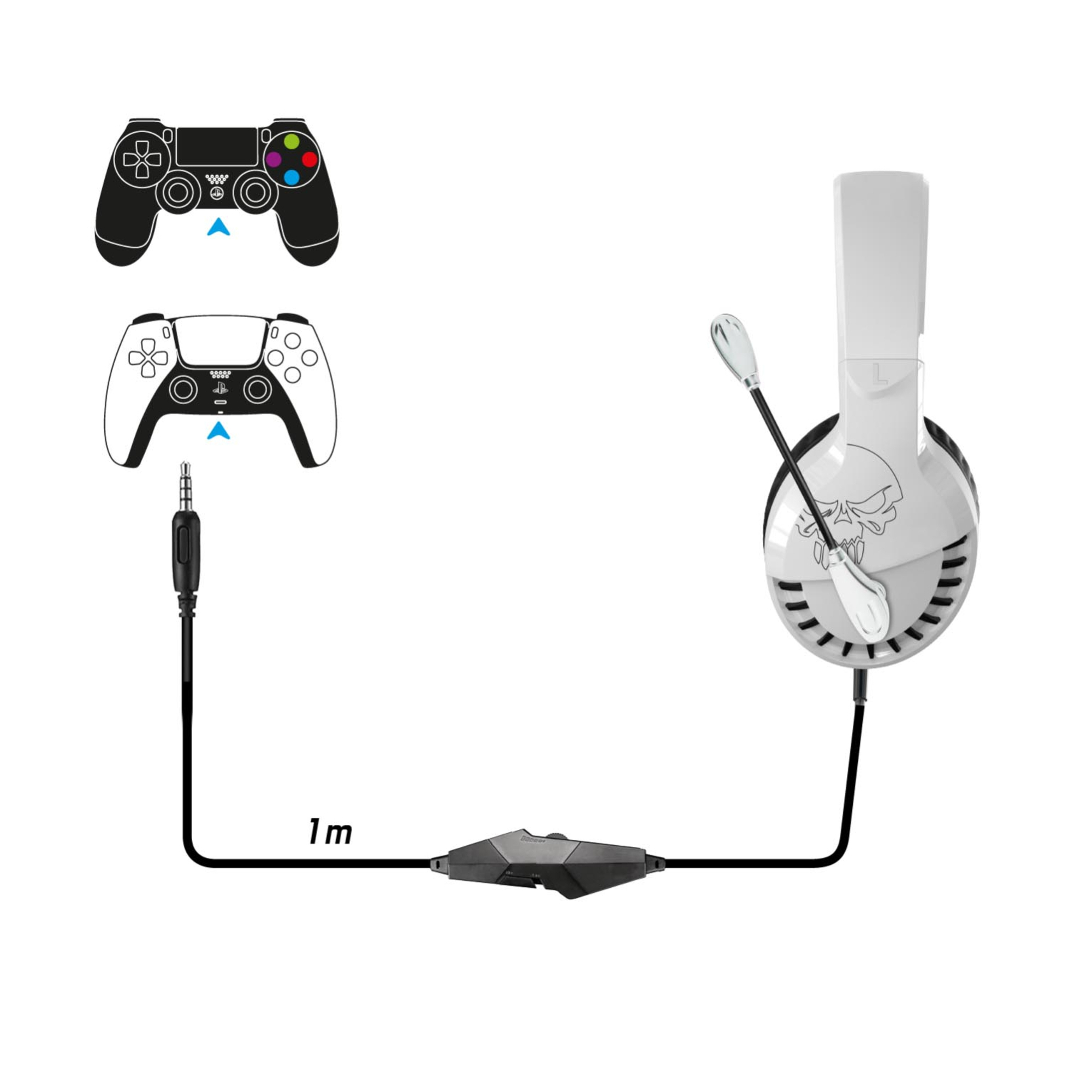 Casque Gamer Pro H3 Playstation Edition PS5 PS4 PC Neuf - vue 2