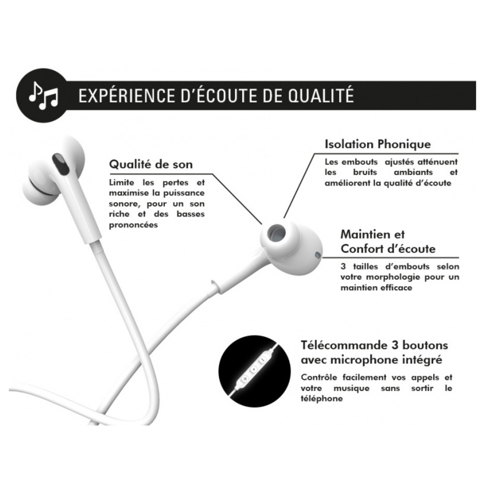 BIG BEN FPYKPINTRAJACKW écouteur/casque Avec fil Ecouteurs Musique Blanc - Neuf